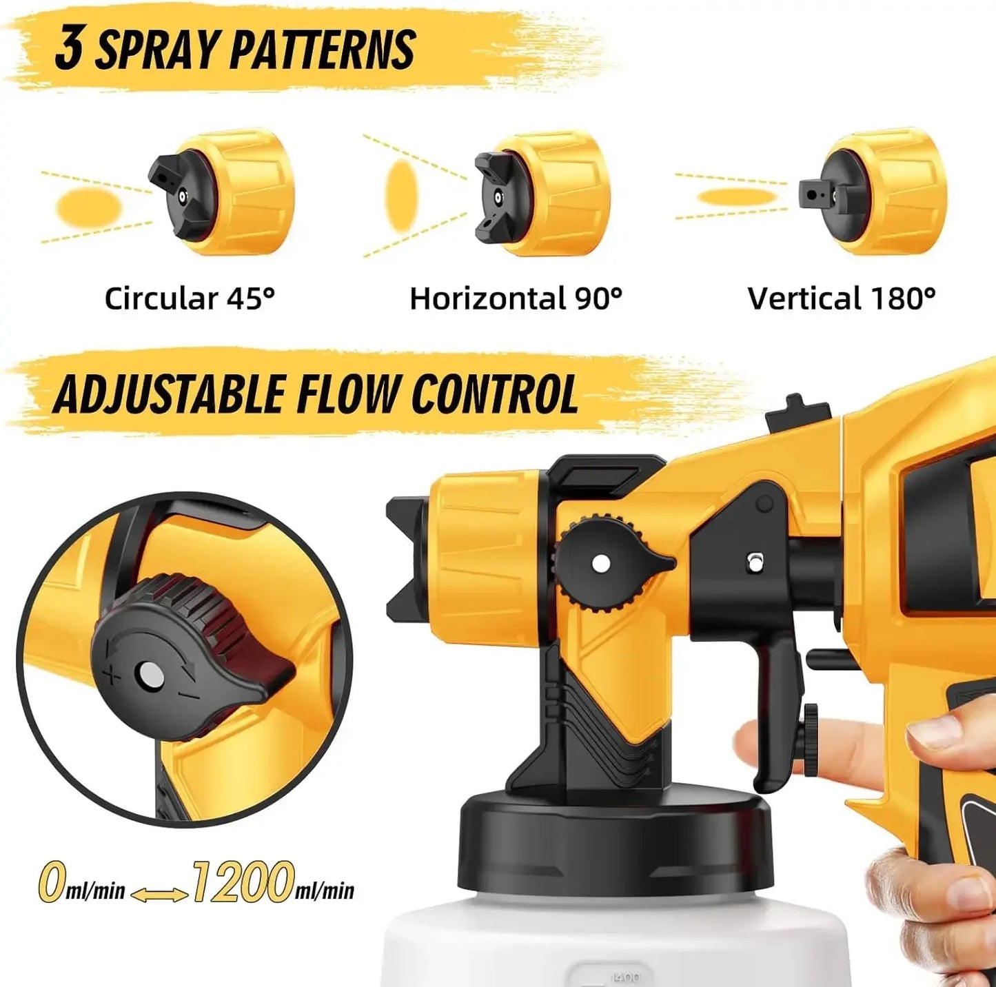 Pistolet de Peinture Électrique pour batterie DeWALT