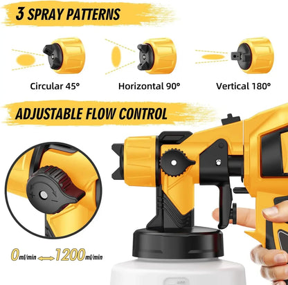 Pistolet de Peinture Électrique pour batterie DeWALT